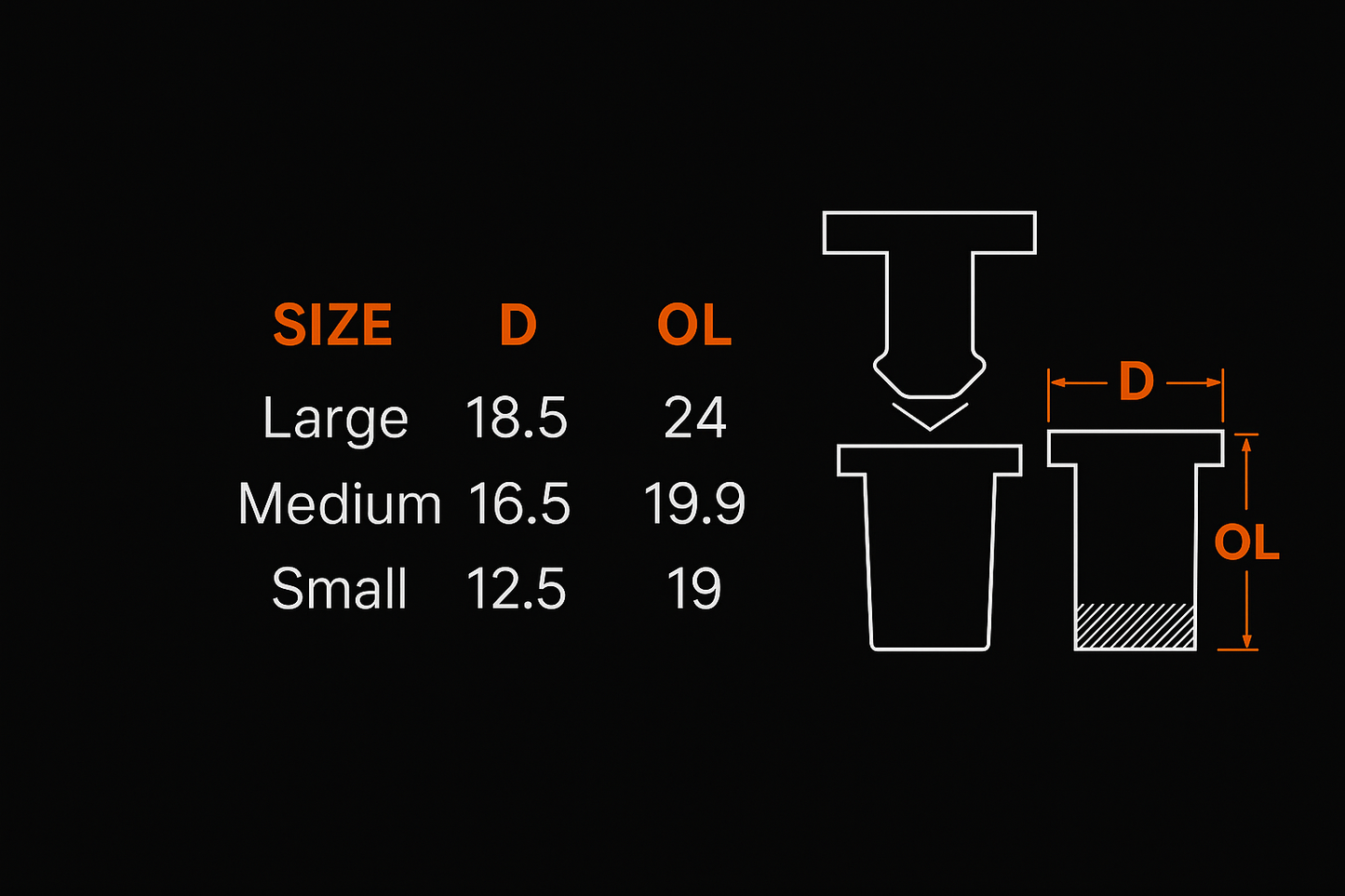 SimpleFix Mounting Locators – Nylon (Various Sizes)